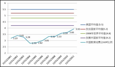 追查国际:对中共〝孔子学院〞的调查报告(图文)